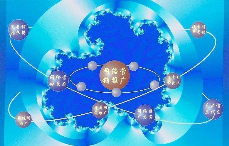 荥经新媒体运营企业需要掌握的网络推广技巧有哪些